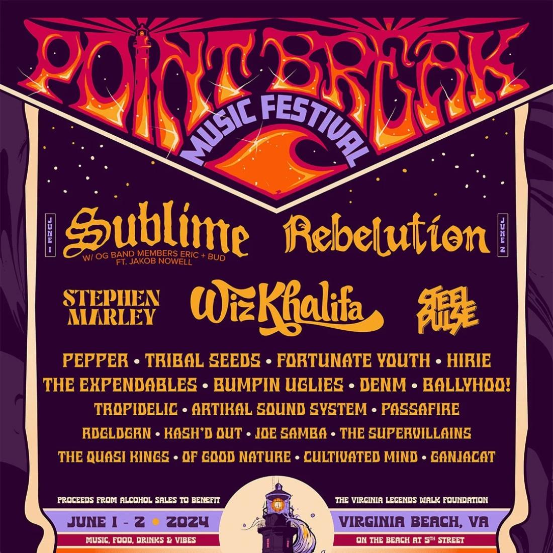 Point Break 2024 festival poster